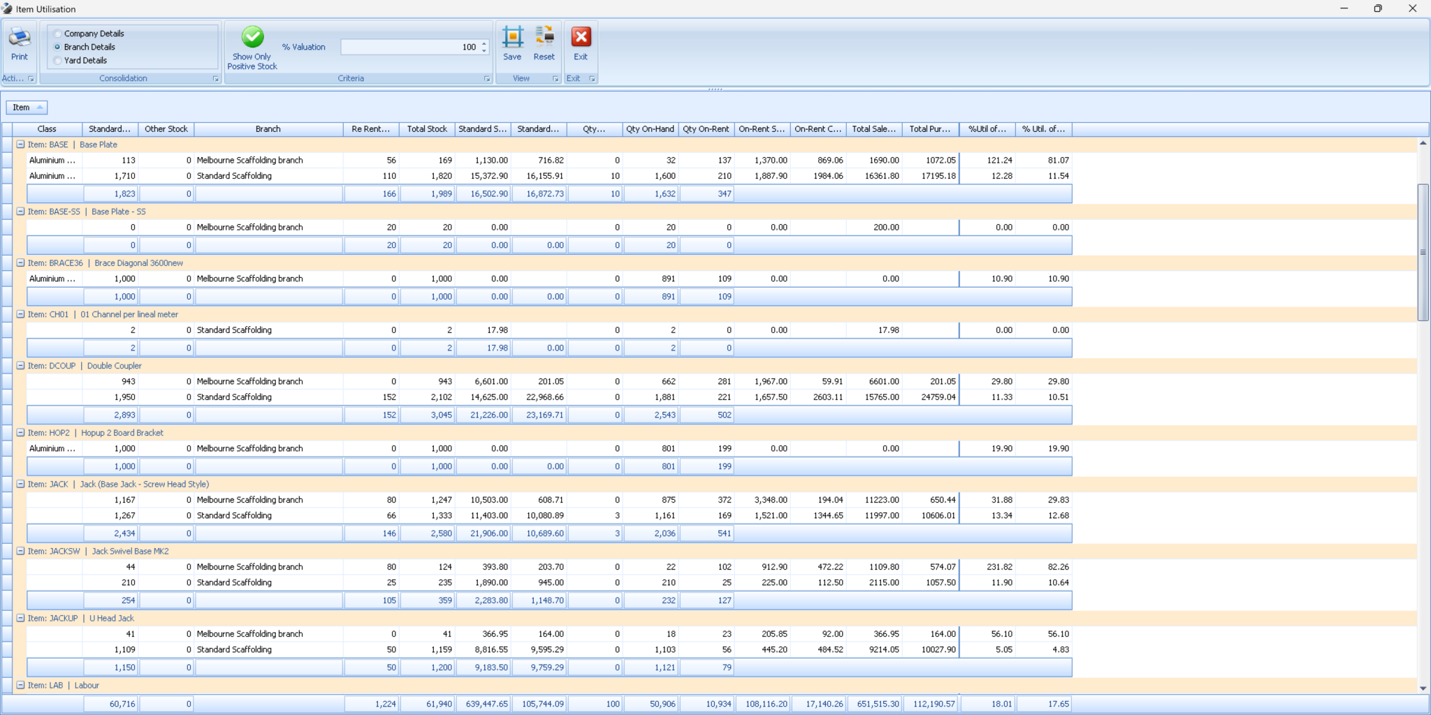 Irc Client Inventory Log iRent® ERP Inventory » Scaffolding Software